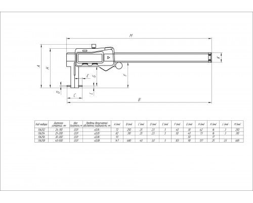 Штангенциркуль для внутренних канавок ШЦЦСК-4-150 0,01 (24-150) электронный SHAN