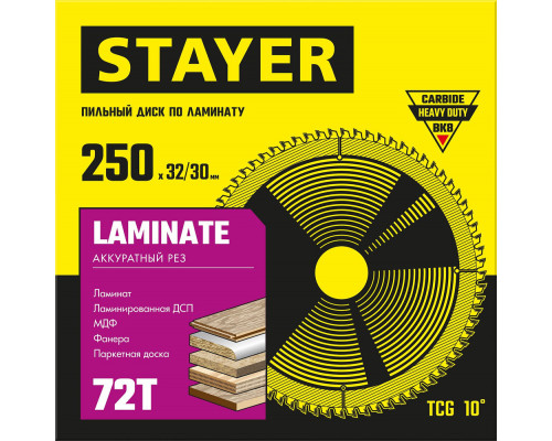 Лезвия для скребка Professional STAYER 2 шт 50 мм 33415-S2  