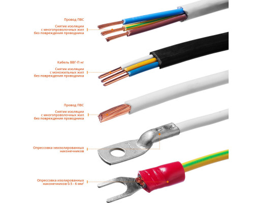 Диск пильный по дереву технический рез Construct STAYER 190x30/20 мм 12Т 3683-190-30-12_z01  