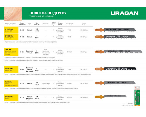 Полотна для лобзика T-хвост., фигурный рез, шаг 1.3 мм, 50 мм, 2 шт T101AO URAGAN 159474-1.4