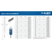 Бур SDS-plus 16 х 460 мм ПРОФИ-4Х ЗУБР 29313-460-16