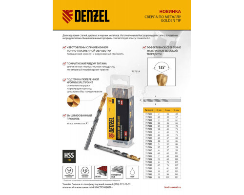 Сверло по металлу, 6,5 мм, HSS-Tin, Golden Tip, 10 шт. Denzel (717216)