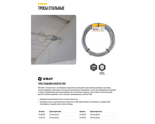 Трос стальной в оплетке ПВХ DIN 3055 3/4 мм (20 м) Фасовка (31461-20)
