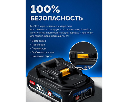 ЗУБР 20 В, ?Сотка? d105 мм, 1 АКБ LMS (2 А·ч), компактная УШМ, сумка, Профессионал (AB-100-850-21)