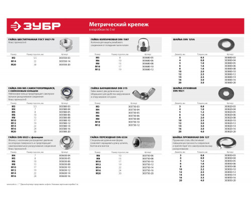 ЗУБР DIN 6923, кл. пр. 6, M5, цинк, 5 кг, гайка с фланцем (303630-05)