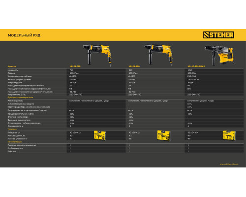 Перфоратор SDS Plus 24 мм, 750 Вт STEHER HD-24-750