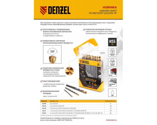 Набор сверл по металлу, 1-13 мм, HSS-Tin, Golden Tip, 25 шт Denzel (72323)
