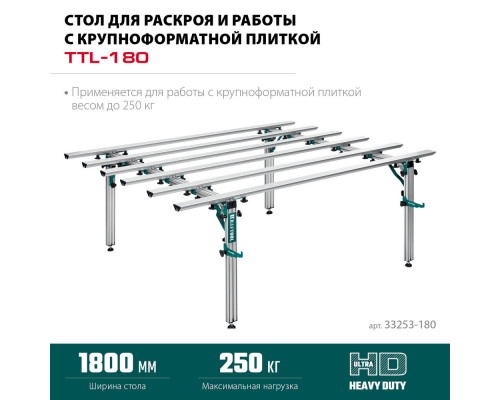Стол для работ с крупноформатными листовыми материалами TTL-180, 180х140х70 см, макс 250 кг KRAFTOOL 33253-180