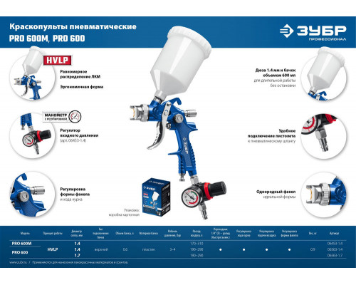Краскопульт пневматический PRO 600, HVLP, 1.7 мм, с верхним бачком ЗУБР Профессионал 06563-1.7_z01
