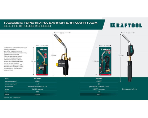Газовая горелка Blue Fire KS-8000, со шлангом 1.4 м, с пьезоподжигом на баллон, турбо нагрев + 30%, 2000°C KRAFTOOL 55512