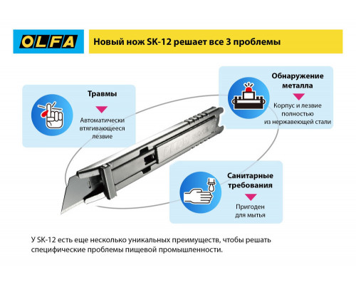Трапециевидное лезвие SK-12, 17.5 мм, из нержавеющей стали, 10 шт OLFA OL-SKB-2S/10B