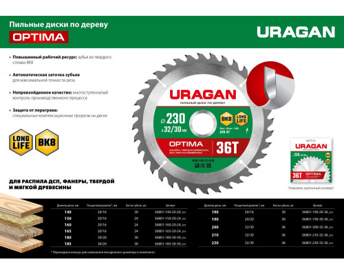 Диск пильный по дереву Optima URAGAN 160х20/16 мм 24Т 36801-160-20-24_z01  