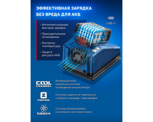 ЗУБР 20 В, 190 Н·м, 2 АКБ LMS (4 А·ч), бесщеточный ударный винтоверт, кейс, ПРОФЕССИОНАЛ (GVB-190-42)