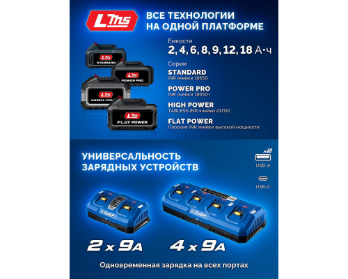 ЗУБР 20 В, 190 Н·м, 2 АКБ LMS (4 А·ч), бесщеточный ударный винтоверт, кейс, ПРОФЕССИОНАЛ (GVB-190-42)