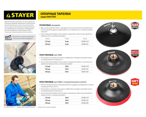 Зубило плоское изогнутое SDS-max Professional Gorilla Force STAYER 50x300 мм 29393-50-300  