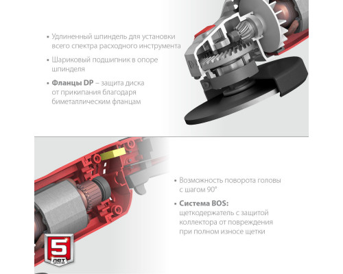 УШМ 1400 Вт d150 мм ЗУБР УШМ-150-1405