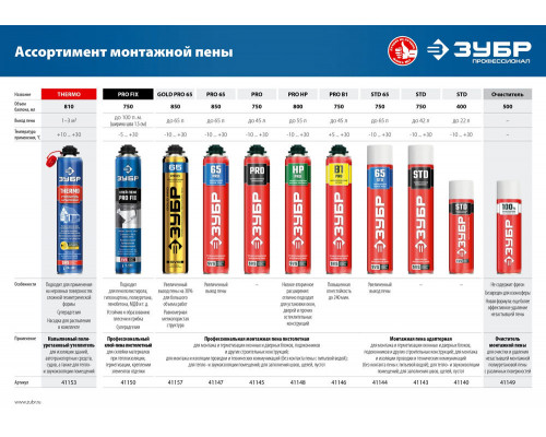 Монтажная пена STD, 750 мл, адаптерная, всесезонная, SVS ЗУБР 41143_z01