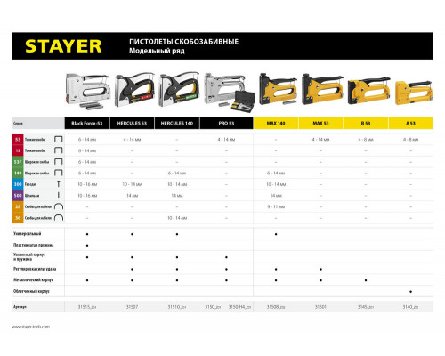 Терка полиуретановая Professional STAYER 220x420 мм 0812-22-42  