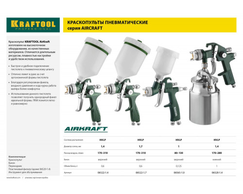 Пневматический краскопульт с нижним бачком AirKraft, HVLP, 1.4 мм KRAFTOOL 06520-1.4