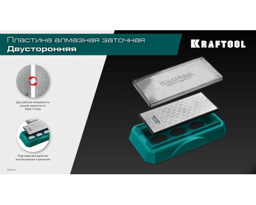 Болт DIN 933 класс прочности 8.8 M20 х 50 мм цинк 10 штук KRAFTOOL 303074-20-050