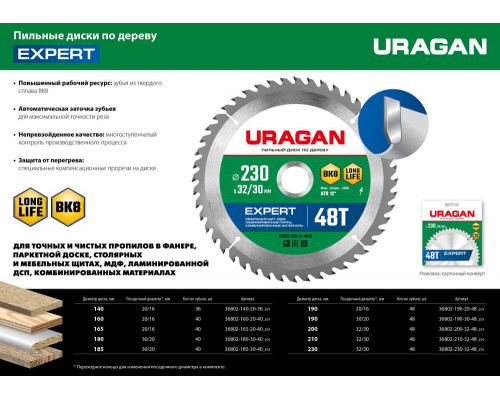 Диск пильный по дереву Expert URAGAN 160х20/16 мм 40Т 36802-160-20-40_z01  