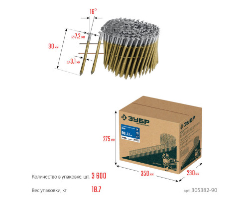 Гвозди барабанные CNW 90 x 3.1 мм, рифленые, 3600 шт ЗУБР 305382-90