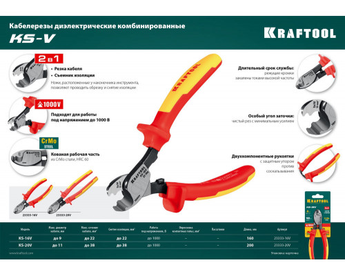 Диэлектрический кабелерез KS-16V, 1000 В, d 9 мм, 160 мм KRAFTOOL 23333-16V