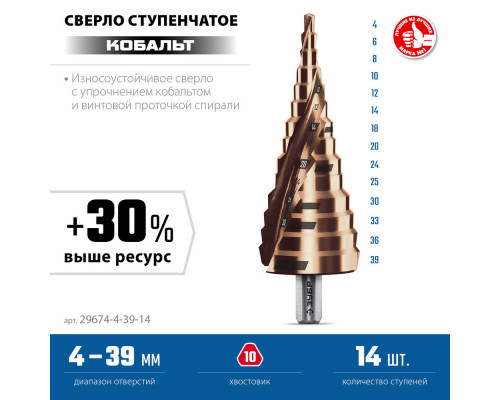 Сверло ступенчатое 4-39 мм, 14 ступеней, винтовая проточка КОБАЛЬТ ЗУБР Профессионал 29674-4-39-14