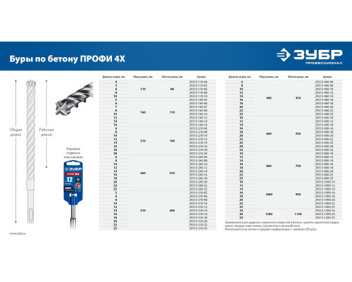 Бур SDS-plus 8 х 110 мм ПРОФИ-4Х ЗУБР 29313-110-08