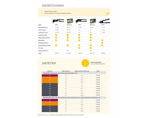 RAPID RP100 Heavy Duty Press, 3.2 мм, 4.0 мм, 4.8 мм, усиленный заклепочник (5000526)