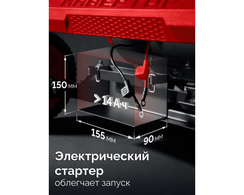 ЗУБР 7500 Вт, инверторный генератор с электростартером и розеткой АВР (СБИ-7500ЕА)