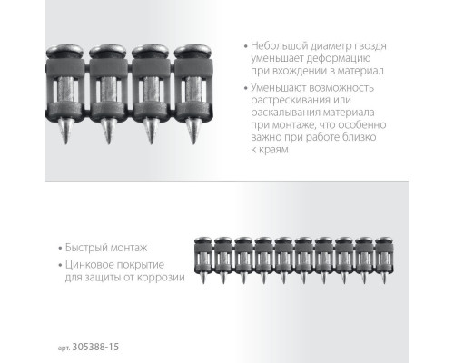 Гвозди по бетону CN 15 x 2.7 мм, оцинкованные, 1000 шт ЗУБР 305388-15