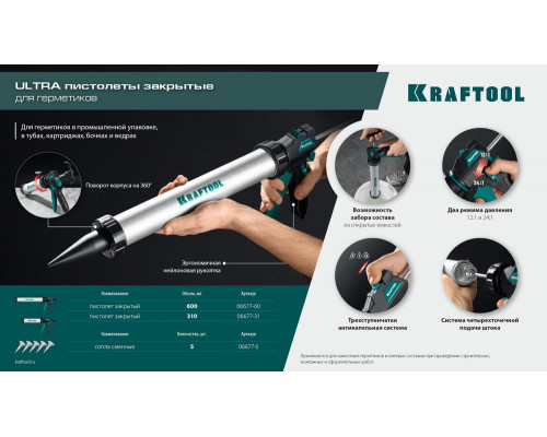 Запасные сопла для закрытых пистолетов для герметика, 5 шт. KRAFTOOL 06677-S