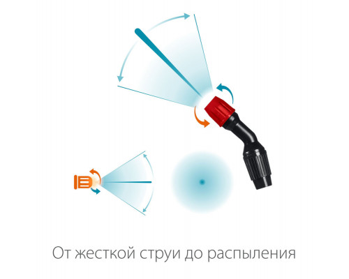 Переносной опрыскиватель TS-10, 10 л, широкая горловина, устойчивое днище GRINDA 8-425119