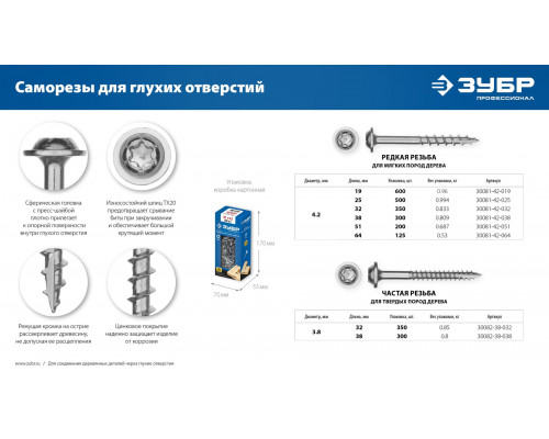 ЗУБР 32 х 3.8 мм, частая резьба, ТХ20, цинк, 350 шт, саморез для глухих отверстий, Профессионал (30082-38-032)