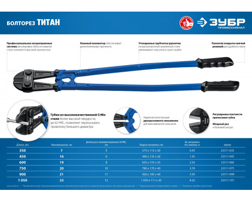 ЗУБР Титан, 350 мм, болторез, Профессионал (23311-035)