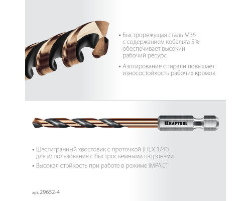 Сверло по металлу для винтовёртов и шуруповертов IMPACT READY НЕХ-1/4