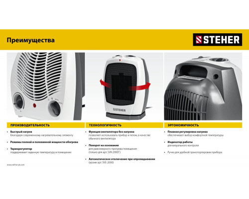 Тепловентилятор 2 кВт металло-керамический нагревательный элемент автоповорот STEHER SVK-2000T