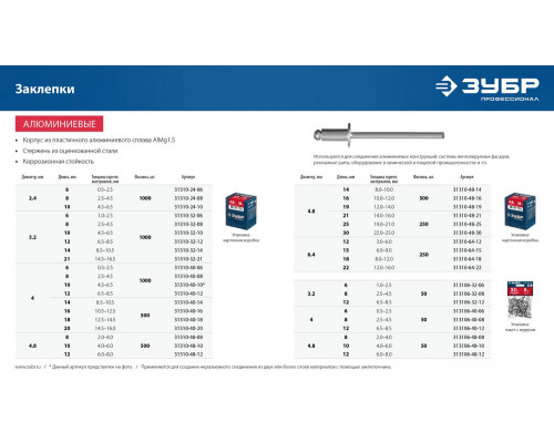 Заклёпки алюминиевые 4.8?10 мм 50 шт ЗУБР Профессионал 313106-48-10