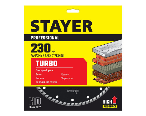 Стержни клеевые универсальные прозрачные Professional Cristal STAYER 1х100 мм 6 шт 0682-H6  