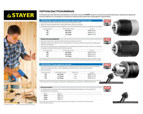 Ключ для патрона дрели 13 мм STAYER 29057-13