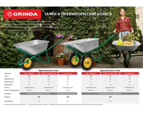 Садовая тачка GB-1, 80 л, 100 кг, одноколесная GRINDA 422399_z01
