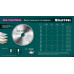 Пильный диск по алюминию Multi Material, 165 x 20 мм, 48Т KRAFTOOL 36953-165-20