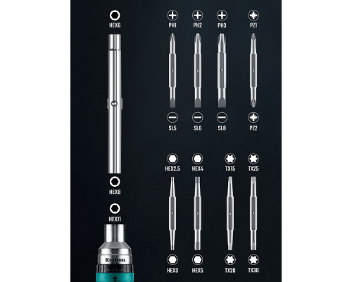 Отвертка реверсивная 19-в-1 с битами KraftMax 19 KRAFTOOL 25862