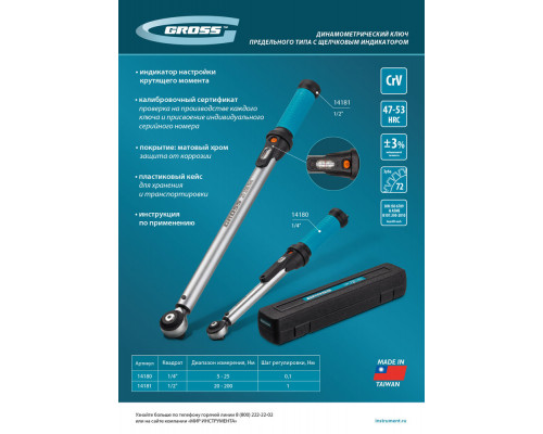 Ключ динамометрический, 5-25 Нм, 1/4
