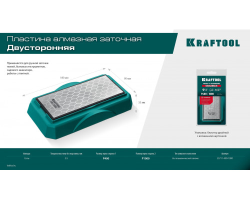 Болт DIN 933 класс прочности 8.8 M20 х 50 мм цинк 10 штук KRAFTOOL 303074-20-050