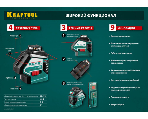 Лазерный нивелир LL360 #2 KRAFTOOL 34645-2