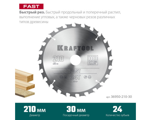 Пильный диск по дереву Fast, 210 х 30 мм, 24Т KRAFTOOL 36950-210-30