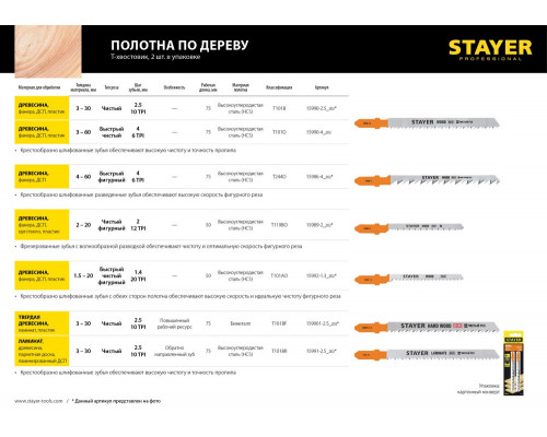 Полотна для лобзика T-хвост., Bi-Metal,по тверд. дереву, шаг зуба 2.5 мм, раб. длина 75 мм, 2 шт T101BF Professional STAYER 159901-2.5