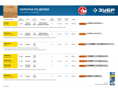 Полотна для лобзика раб. длина 50 мм T101AO T-хвост. фигурный рез по ламинату/дереву/фанере шаг зуба 1.4 мм 2 шт У8А сталь ЗУБР 15592-1.3